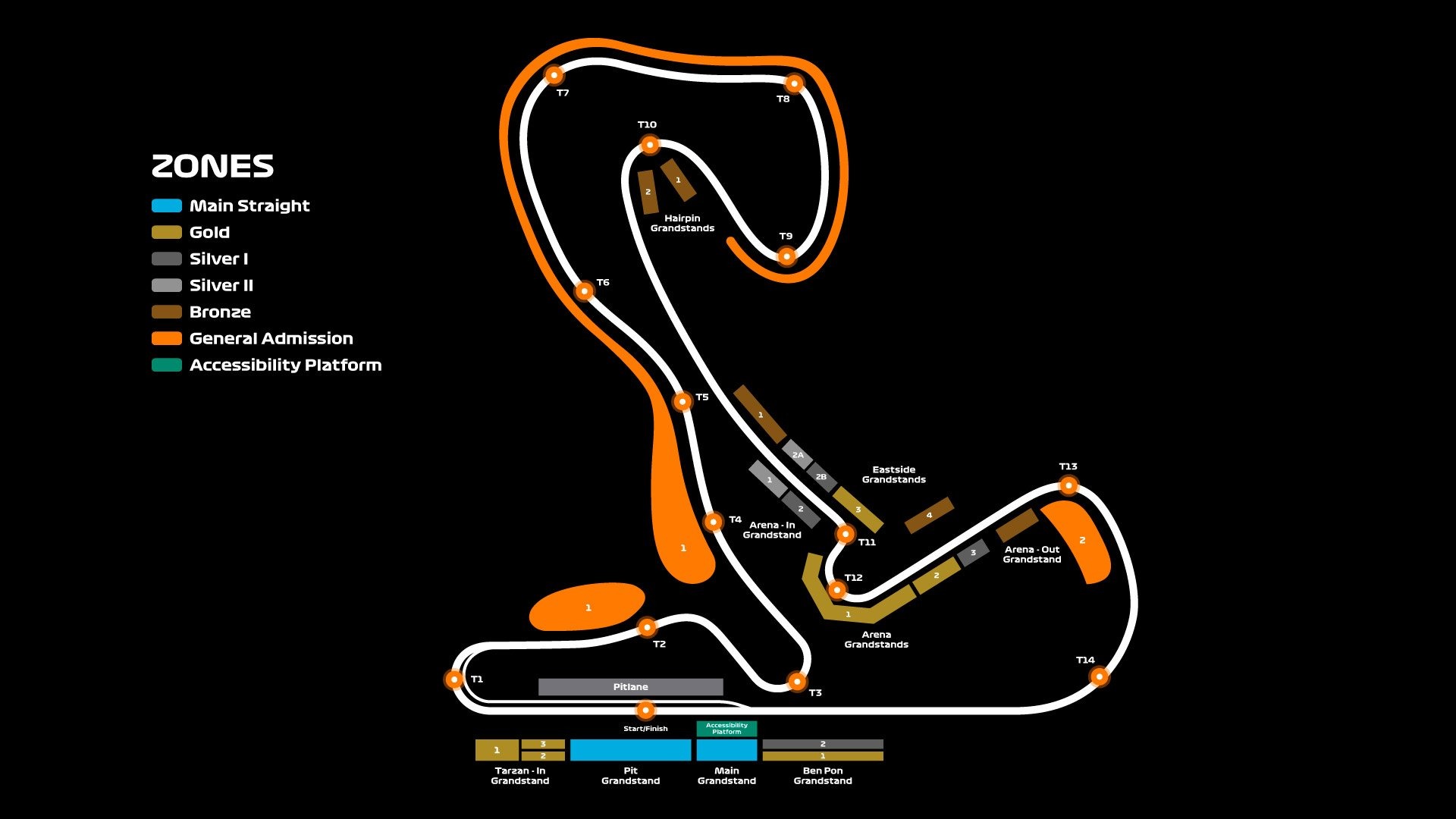 Dutch GP